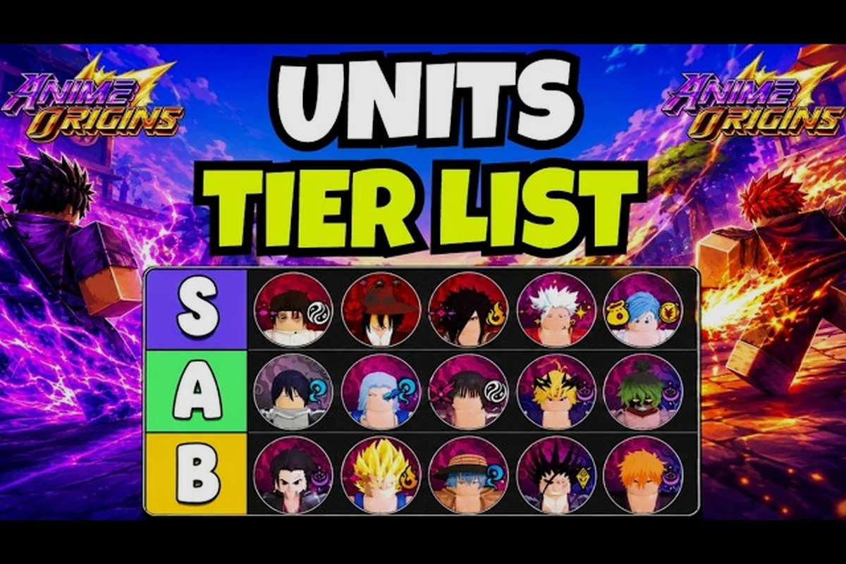 Anime Origins Best Elemental Units: Mythic Trait Rankings